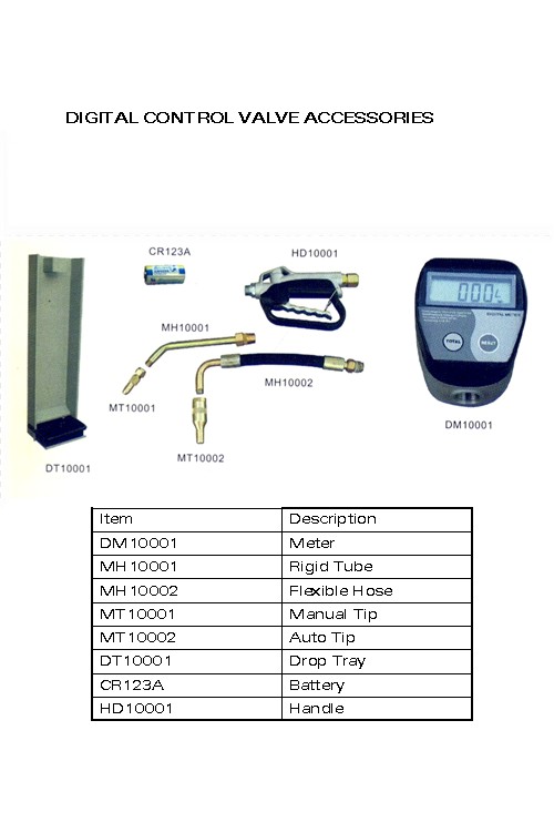 DIGITAL CONTROL VALVE ACCESSORIES